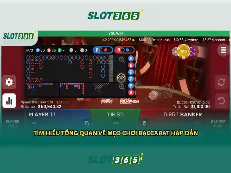 slot365. com – Tổng quan, uy tín và trải nghiệm bắn cá Slot365