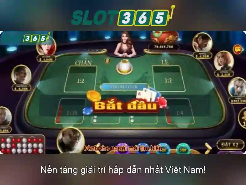 Slot365: Nền tảng chơi slot trực tuyến nổi bật tại thị trường Việt Nam