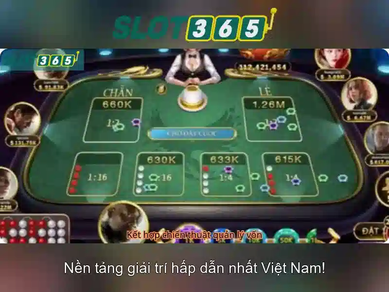 Slot365 - Đánh giá và trải nghiệm chơi slot online