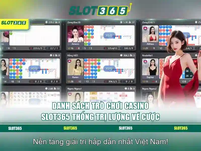 Slot365 là gì?
