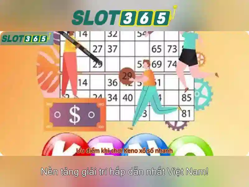 Trò chơi và thể loại có trên Slot365\n